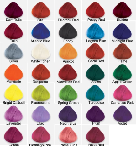 ALL COLOUR CHART