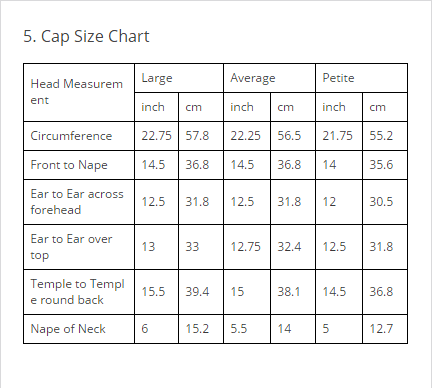 cap size